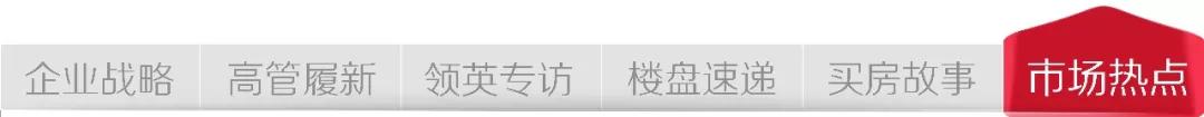 总起价69.8亿！外滩福佑南6幅地块正式开启遴选