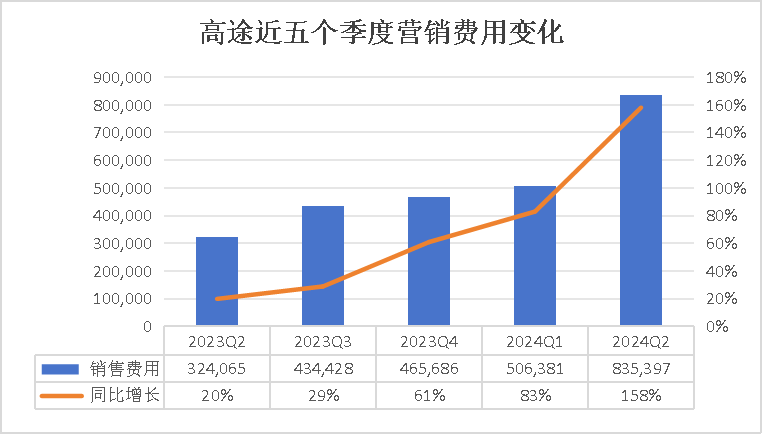 突然停播！曾因东方甄选“小作文”事件爆火，如今已清空所有商品，粉丝数还有200多万