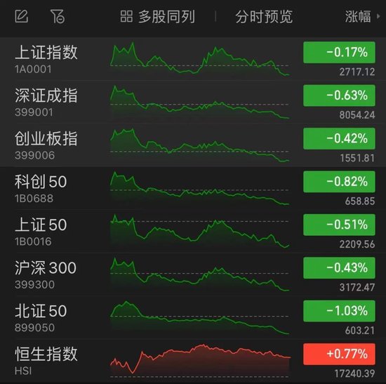 秒速涨停！A股数字货币多股涨停，比特币大涨！