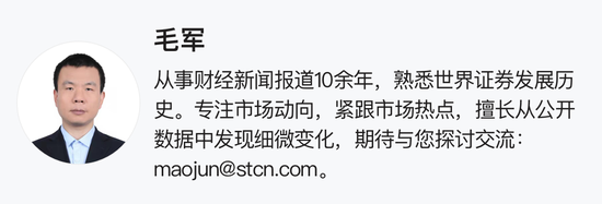 秒速涨停！A股数字货币多股涨停，比特币大涨！