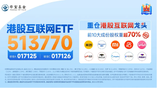 美团涨超2%继续领涨，港股互联网ETF（513770）冲击日线3连阳，机构：重申港股弹性大于A股