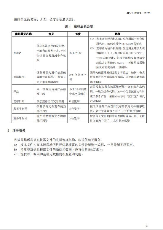 证监会发布《证券发行人信息披露文件编码规则》金融行业标准