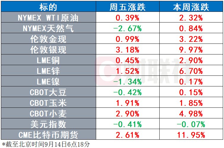 AI教母李飞飞完成2.3亿美元初创融资 特斯拉Robotaxi谍照浮现