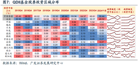 重磅！戴康：中国大资管：如何赢在下一个时代？公募基金“1+4”战略