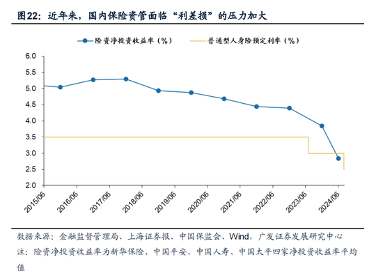 重磅！戴康：中国大资管：如何赢在下一个时代？公募基金“1+4”战略