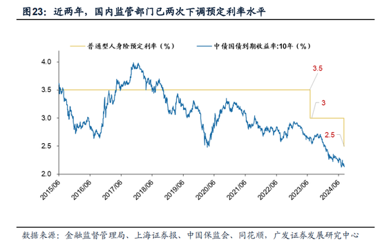 重磅！戴康：中国大资管：如何赢在下一个时代？公募基金“1+4”战略