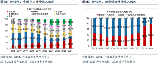 重磅！戴康：中国大资管：如何赢在下一个时代？公募基金“1+4”战略