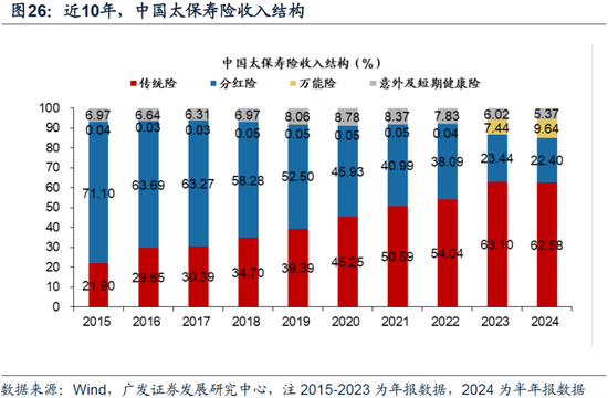 重磅！戴康：中国大资管：如何赢在下一个时代？公募基金“1+4”战略