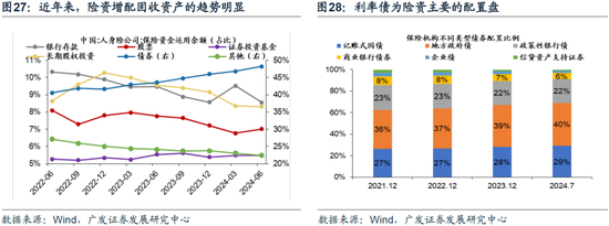 重磅！戴康：中国大资管：如何赢在下一个时代？公募基金“1+4”战略