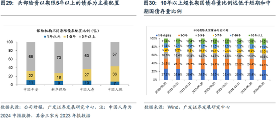 重磅！戴康：中国大资管：如何赢在下一个时代？公募基金“1+4”战略