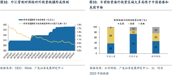 重磅！戴康：中国大资管：如何赢在下一个时代？公募基金“1+4”战略