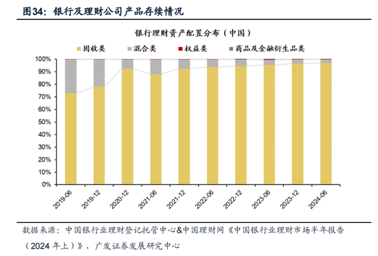 重磅！戴康：中国大资管：如何赢在下一个时代？公募基金“1+4”战略