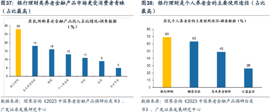 重磅！戴康：中国大资管：如何赢在下一个时代？公募基金“1+4”战略