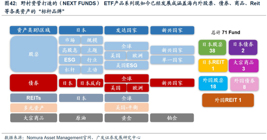 重磅！戴康：中国大资管：如何赢在下一个时代？公募基金“1+4”战略