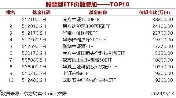 今日必读：但斌直言某些所谓著名专家，表面上替民请命，实则搞得越来越差