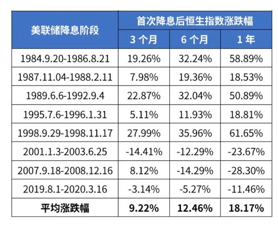 紫金陈自曝：开始抄底