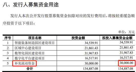 又一IPO终止！过会20个月未能提交注册，清仓式分红？