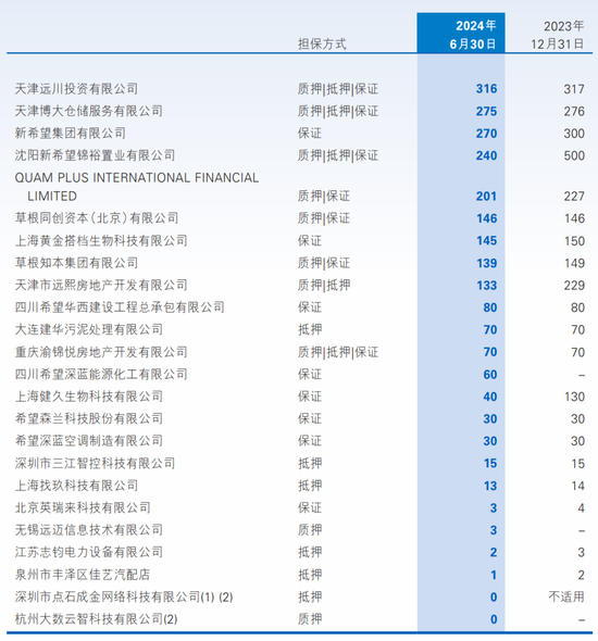 股东“提款机”民生银行 开始缩表了