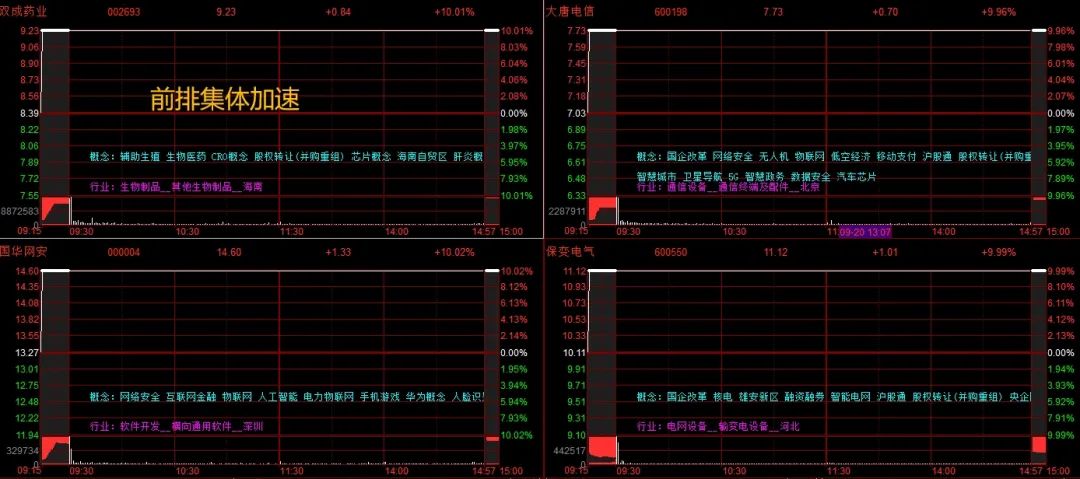 晚报| 创新药突传利好！股王回购了！9月20日影响市场重磅消息汇总