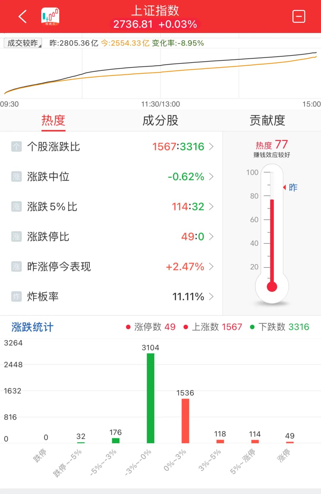 晚报| 创新药突传利好！股王回购了！9月20日影响市场重磅消息汇总