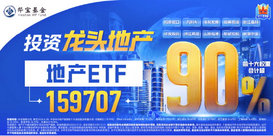 万科A六连阳，地产ETF（159707）再涨1.65%阶段新高！板块底部反弹超8%，支撑因素有哪些？