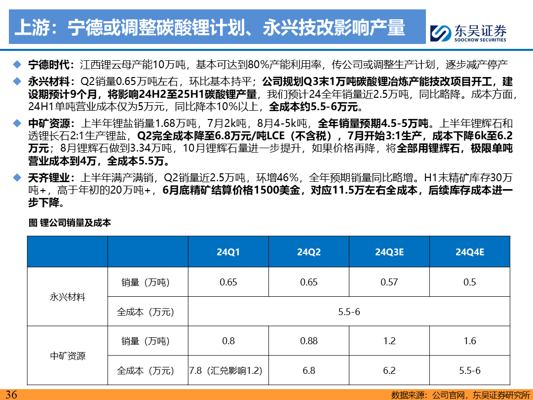 【东吴电新】电动车9月报：国内销量亮眼+海外大储爆发，产业链旺季持续