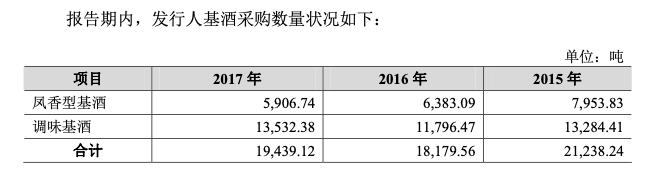 被贴牌生意反噬，西凤酒遭舆论“围攻”，司马南：放开西凤，冲我来