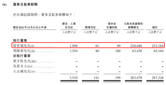 年入38亿的丰巢IPO，王卫收获第5家上市公司？