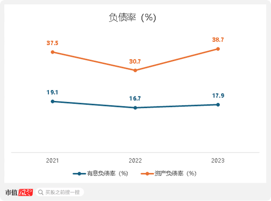 扒窃对手商业数据，创始人获刑隐退幕后，元光科技：高度依赖“车来了”APP，港股IPO是起点还是终点？