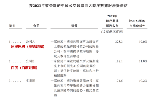 扒窃对手商业数据，创始人获刑隐退幕后，元光科技：高度依赖“车来了”APP，港股IPO是起点还是终点？