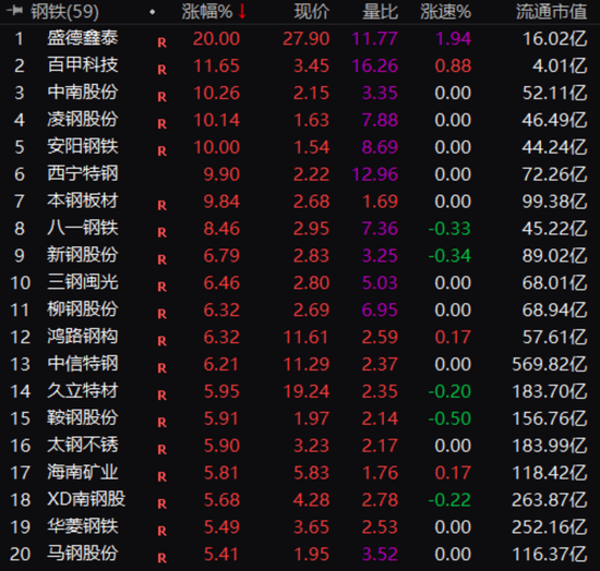 “平准基金”刷屏！A股沸腾，利好力度有多大？