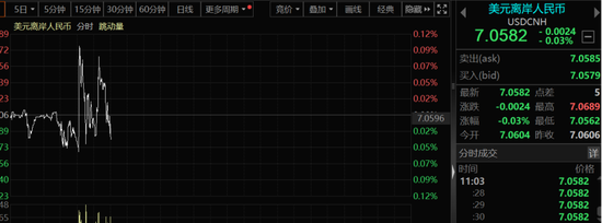 “平准基金”刷屏！A股沸腾，利好力度有多大？