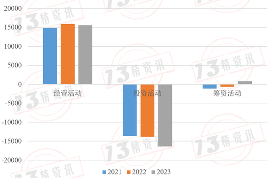 2024年第二季度77家寿险公司流动性风险分析：有四家公司在某些指标上或已不满足监管要求！