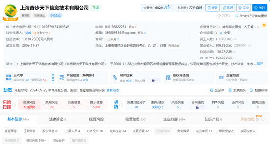 “360借条”奇富科技被质疑财务造假，做空机构称实控人周鸿祎多次“损害公众股东利益”