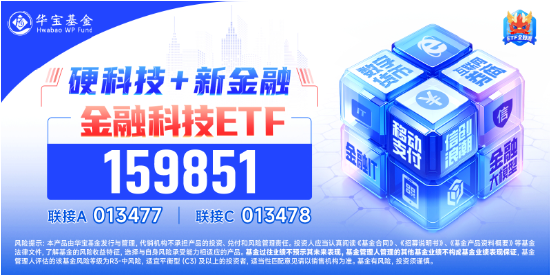 20CM涨停潮！东方财富天量成交！金融科技ETF（159851）涨停！金融科技底部反弹超42%，基金经理火线解读