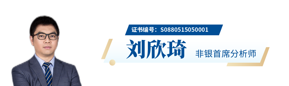 洞见｜9月26日中央政治局会议释放哪些信号？