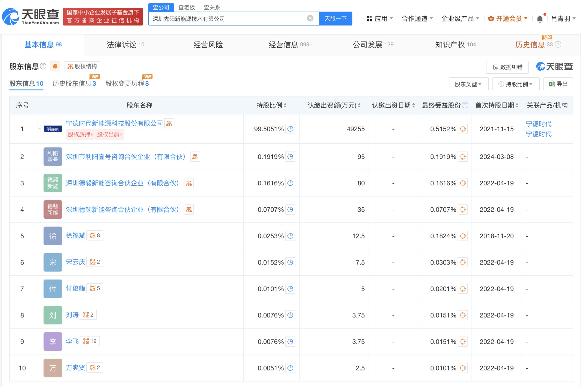 宁德时代控股公司增资至4.95亿 增幅9800%