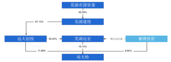 平安之势:市值重回万亿，股价创3年新高，中国金融核心资产估值修复正当时