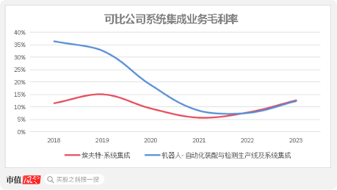 平安之势:市值重回万亿，股价创3年新高，中国金融核心资产估值修复正当时