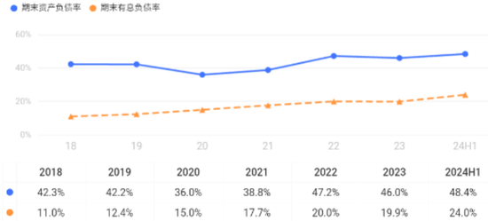 平安之势:市值重回万亿，股价创3年新高，中国金融核心资产估值修复正当时