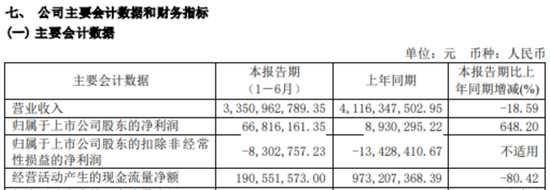 杉杉系，突发！