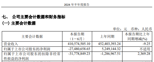 提前涨停！A股重磅重组来了