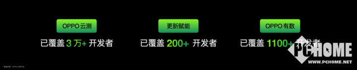 OPPO开发者大会：携手共建人人可参与的AI新世界