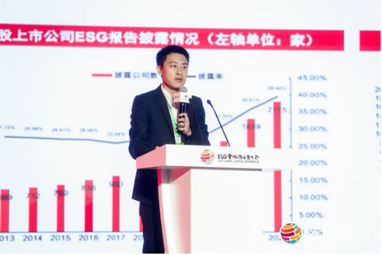 2024 ESG全球领导者大会顺利闭幕！ 270+位嘉宾共谋绿色发展之路