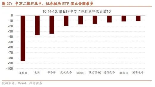 招商策略：政策暖风频吹，后续增量政策有望进一步出台助力经济企稳向上