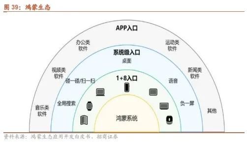 招商策略：政策暖风频吹，后续增量政策有望进一步出台助力经济企稳向上