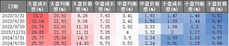 【牛基宝全股型周报】：震荡过后，牛基宝表现如何？（10/14-10/18）