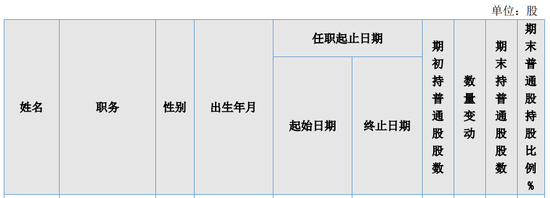 又一券商总经理出事！违法炒股？国都证券总经理被立案调查并辞职！