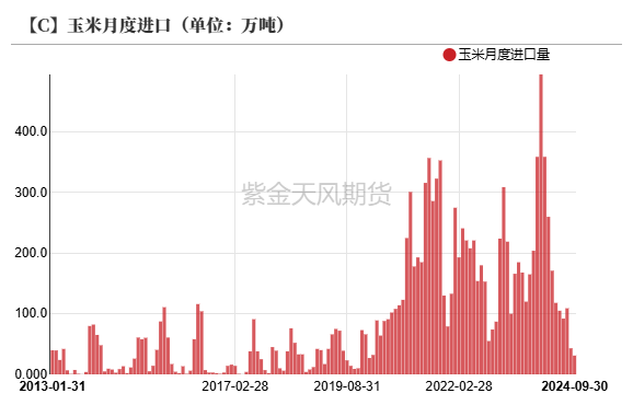 云评论 | 玉米：一点寒芒先到