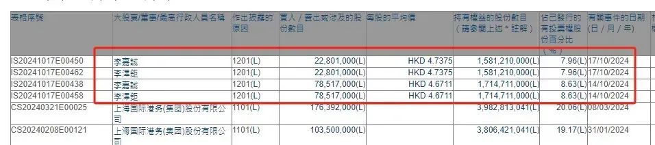 巴菲特跑了，市场出现危险信号